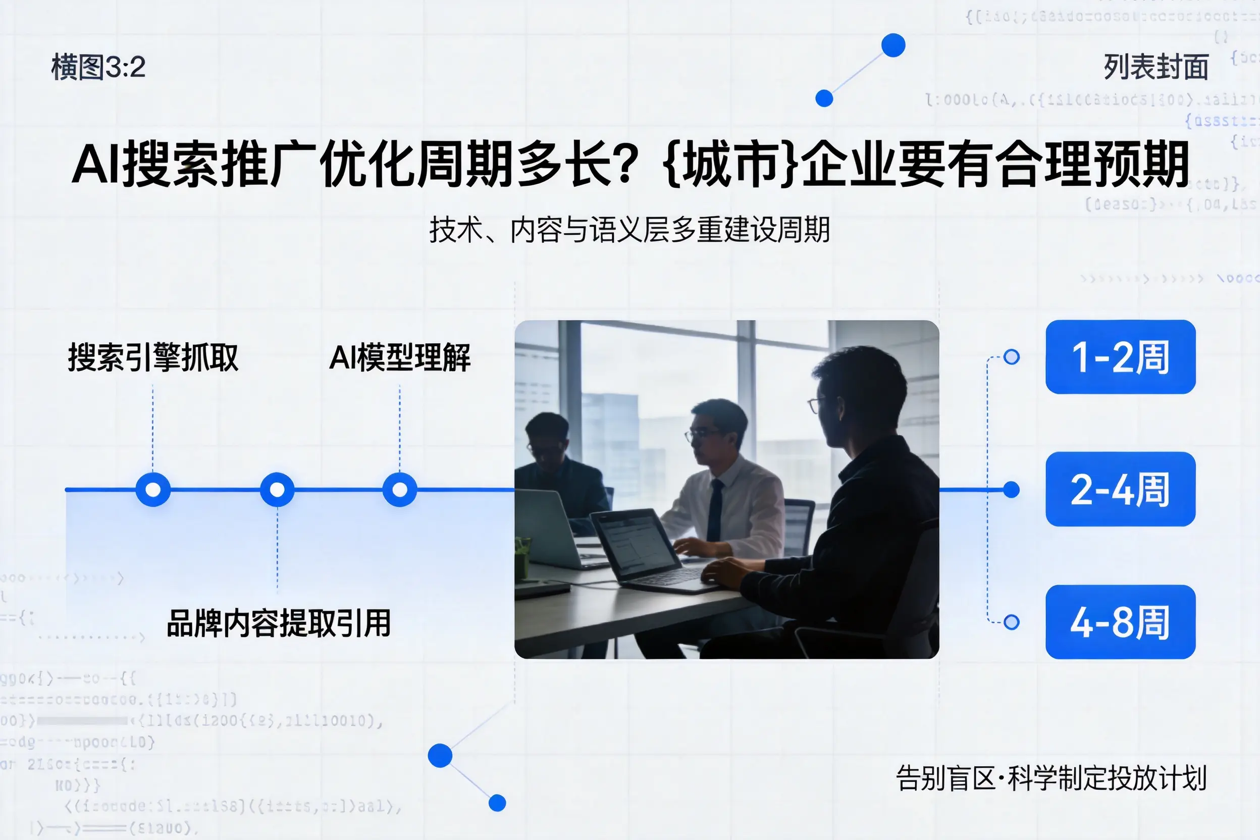 AI搜索推广优化周期多长?宜春企业要有合理预期