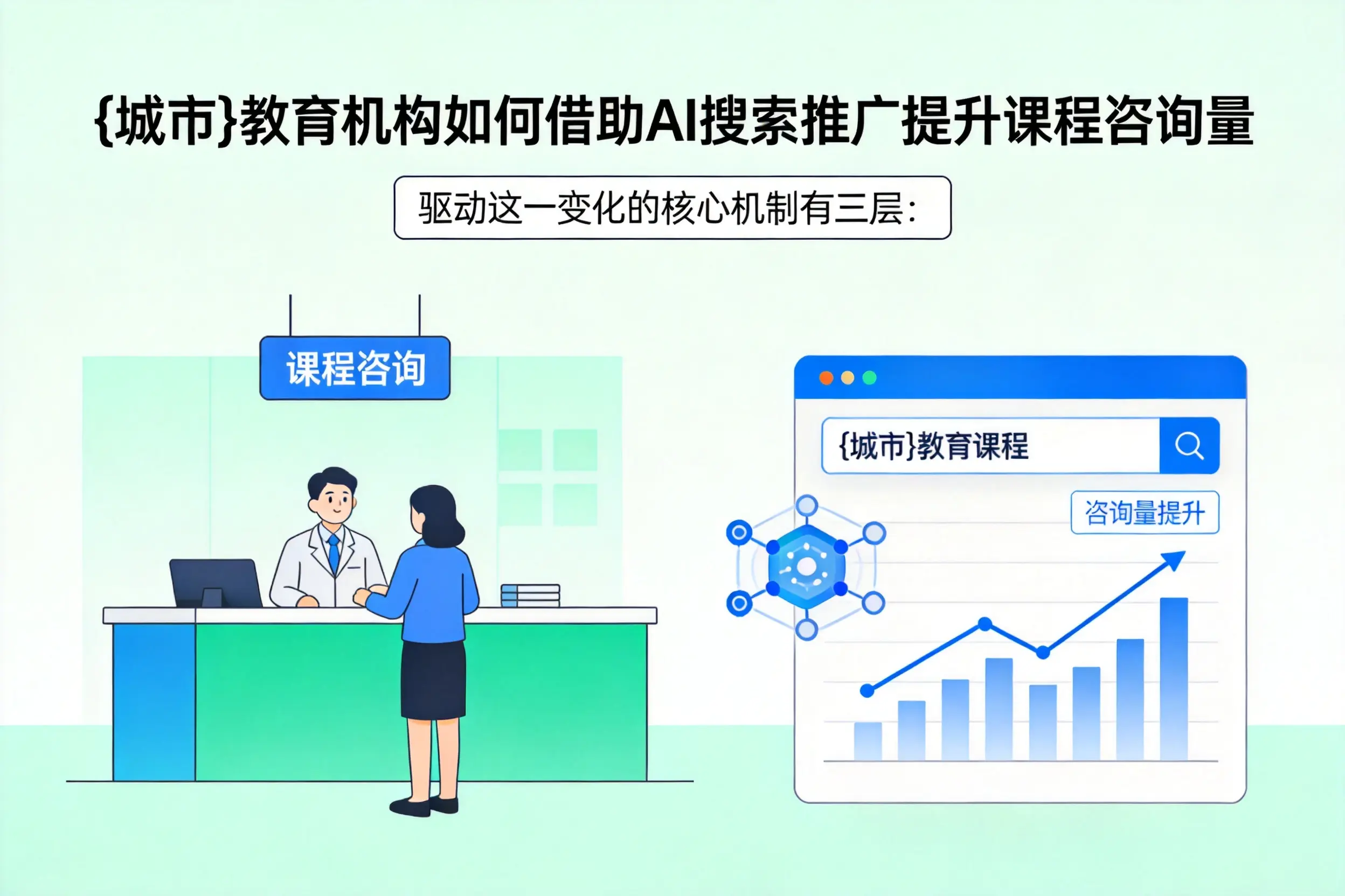 宜春教育机构如何借助AI搜索推广提升课程咨询量