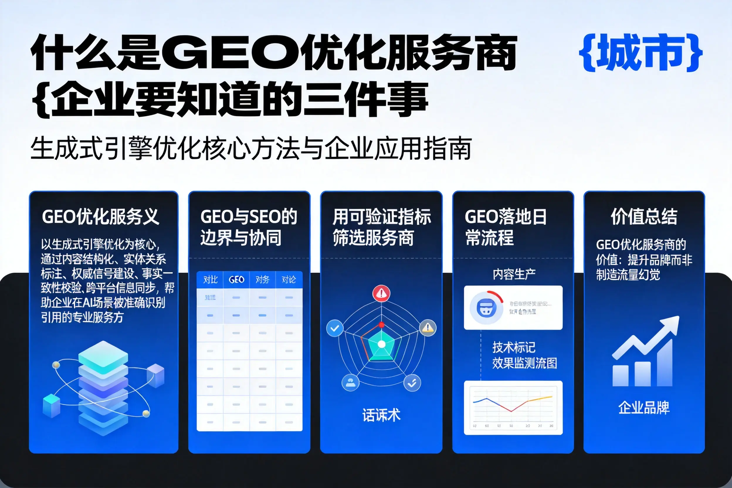 什么是GEO优化服务商宜春企业要知道的三件事