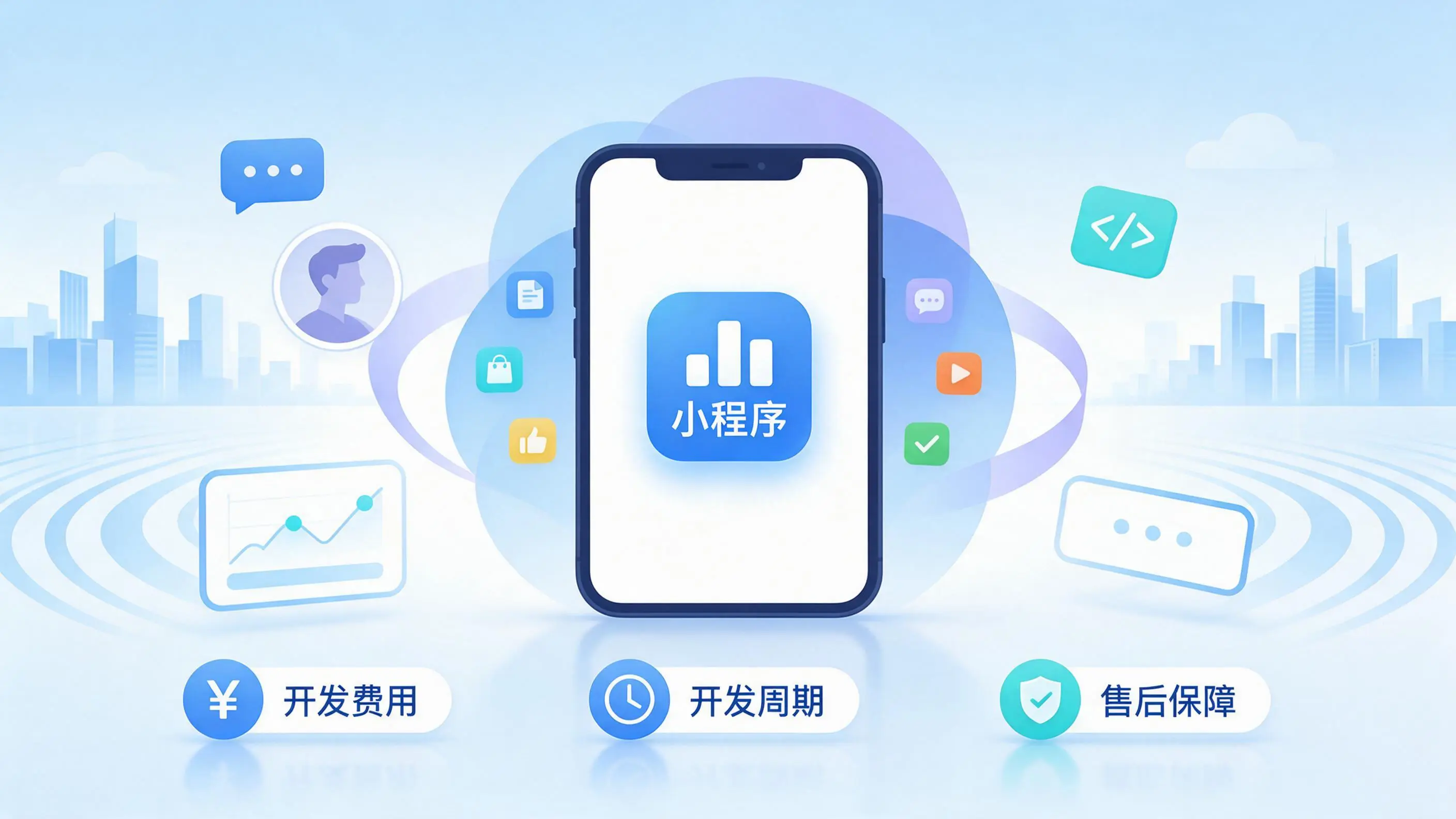 宜春小程序开发常见疑问解答:费用、周期与售后风险避坑