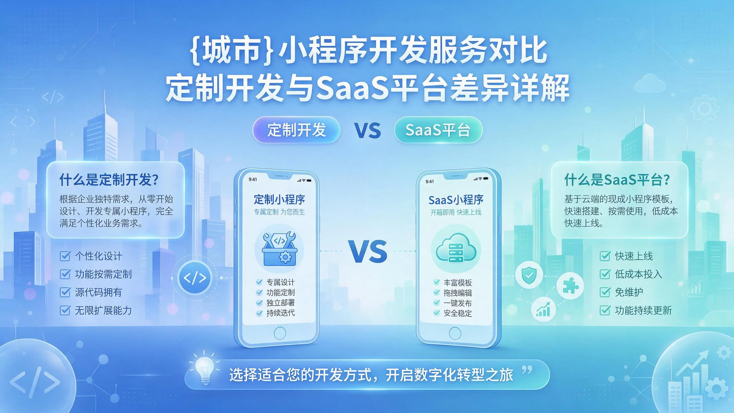 宜春小程序开发服务对比：定制开发与SaaS平台差异详解