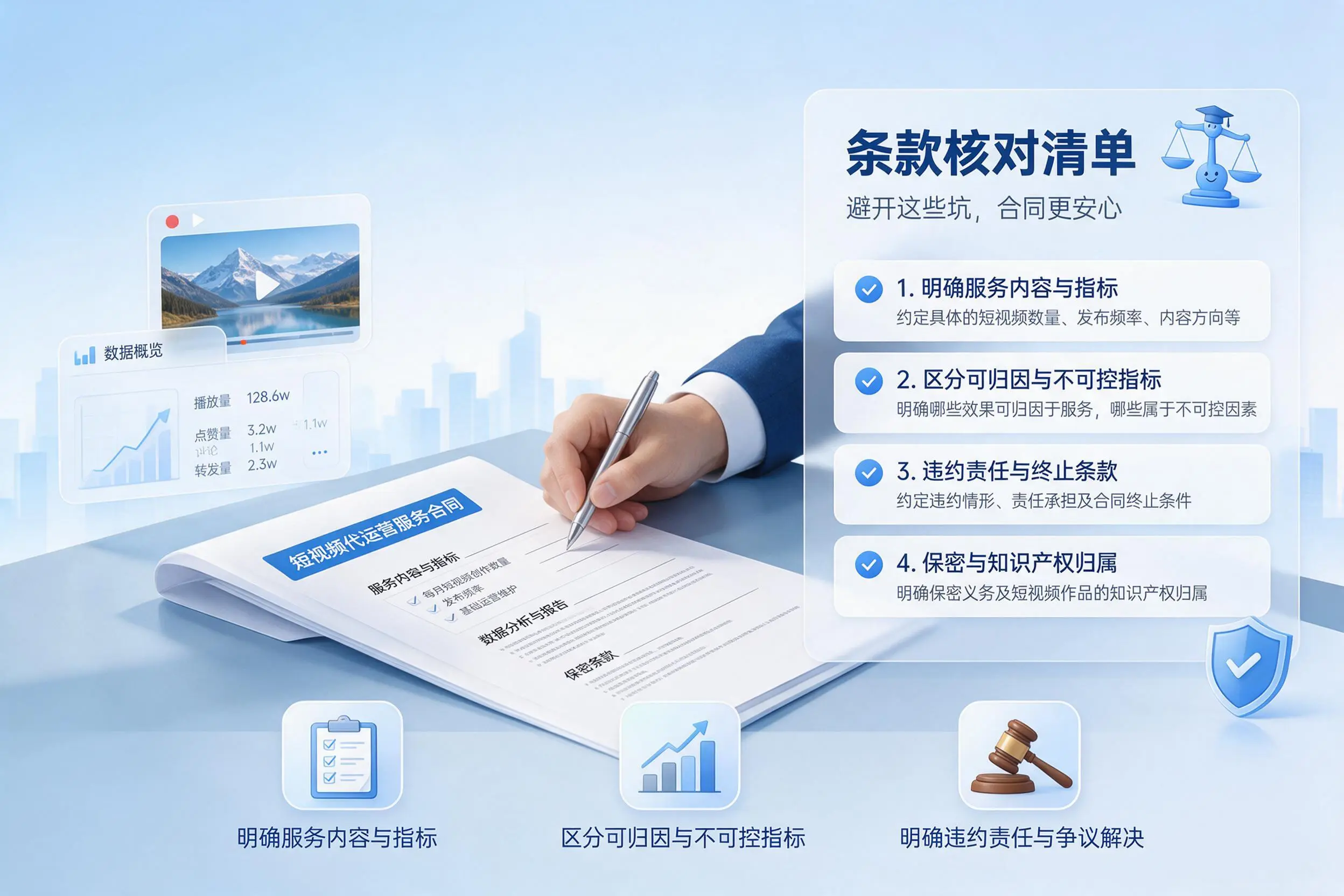 短视频代运营合同怎么签?宜春企业条款核对与避坑要点