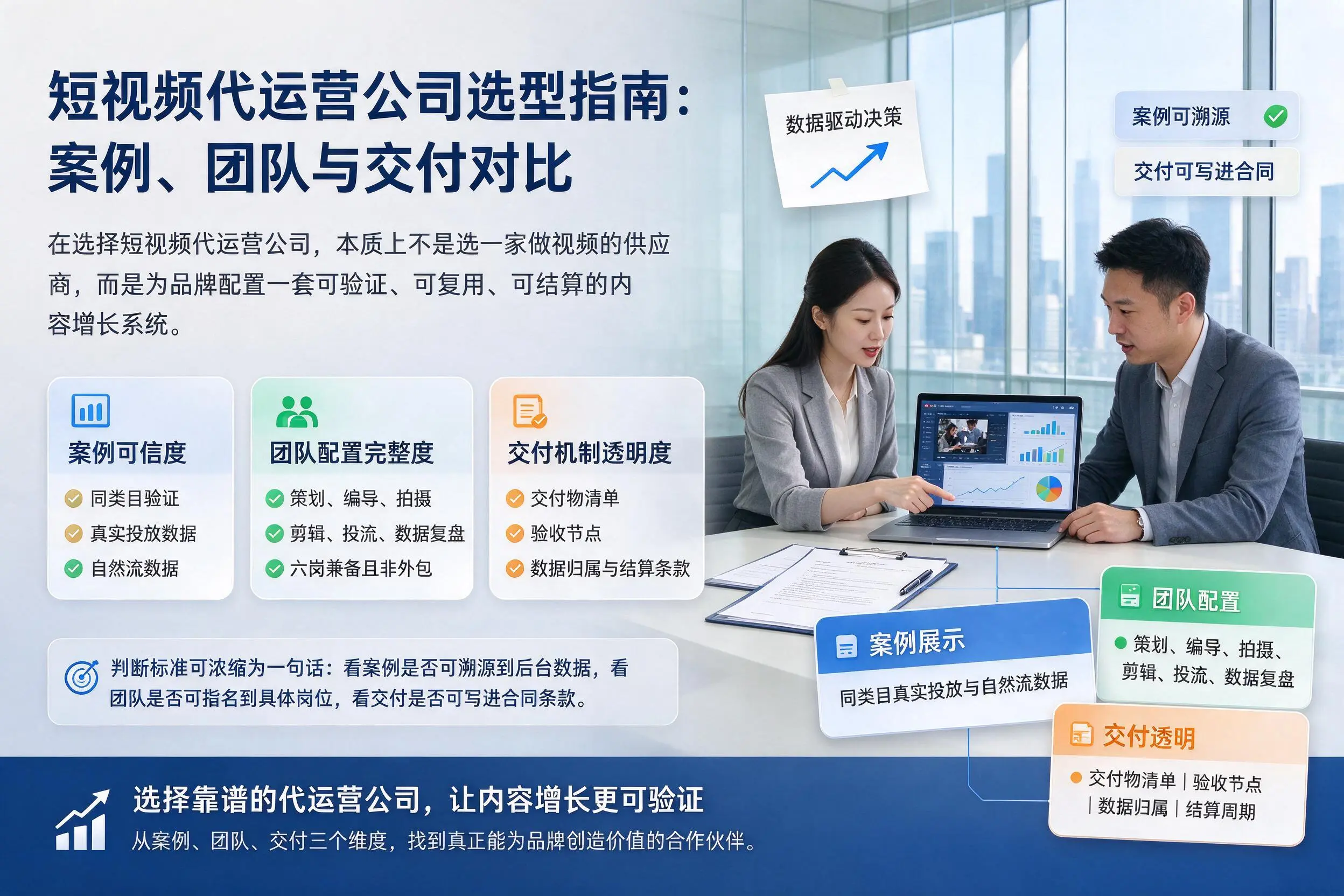 宜春短视频代运营公司选型指南：案例、团队与交付对比