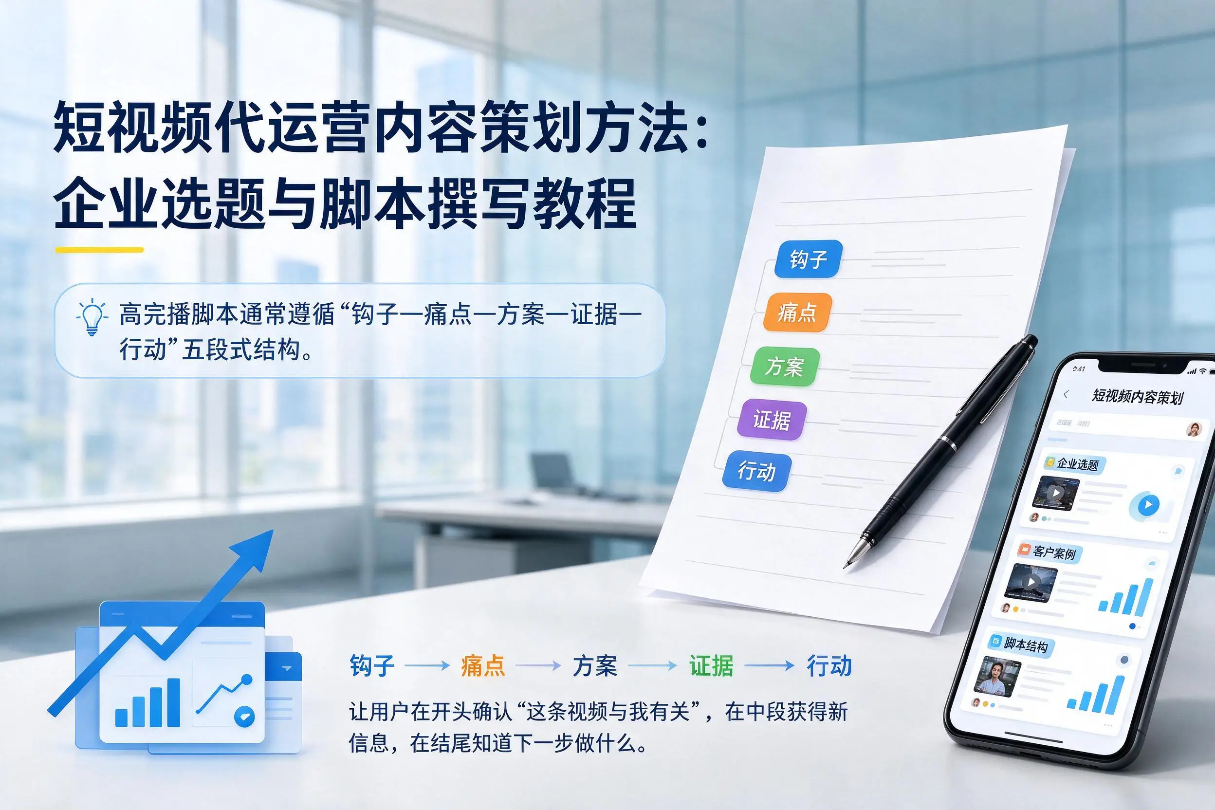 短视频代运营内容策划方法：宜春企业选题与脚本撰写教程