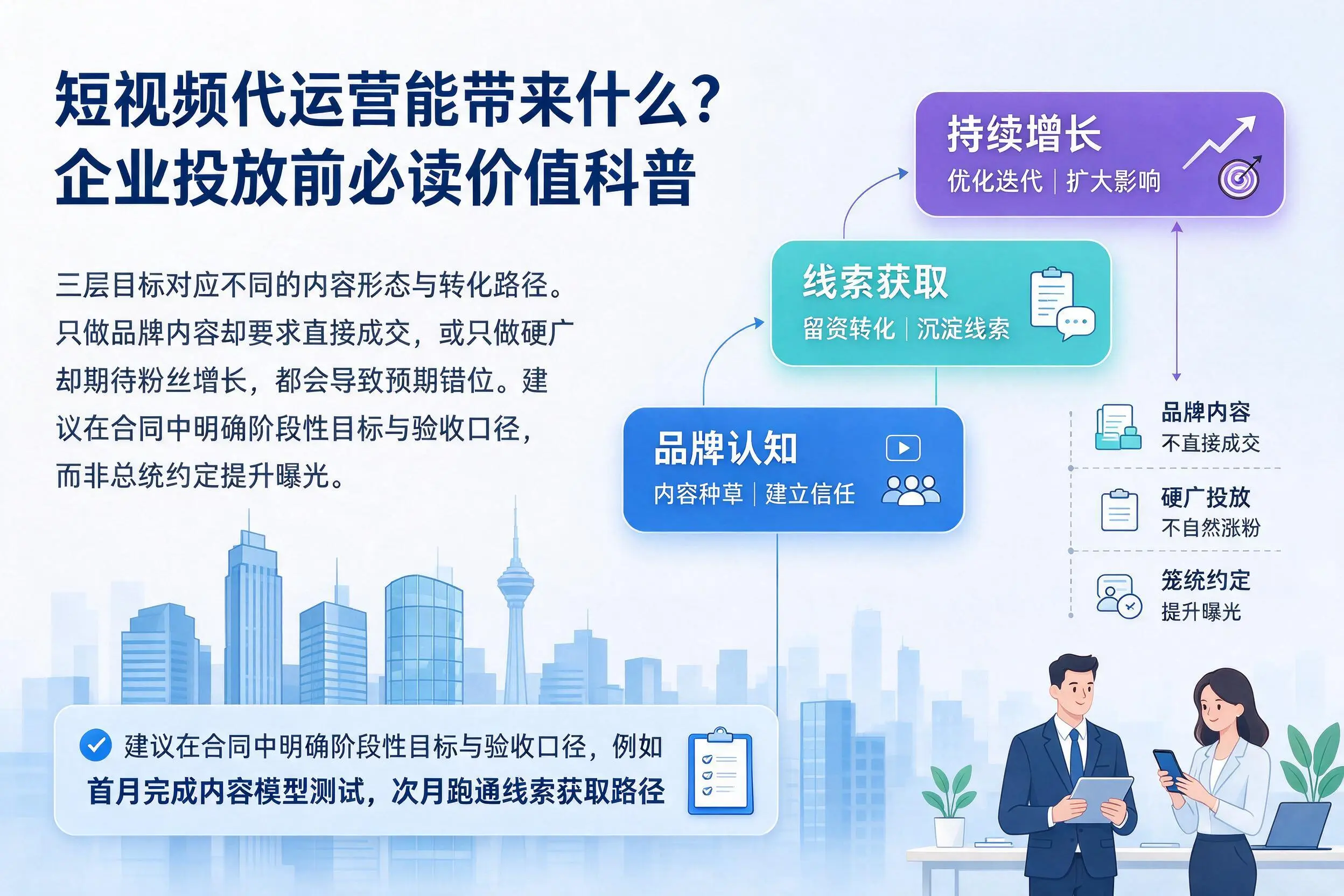 短视频代运营能带来什么?宜春企业投放前必读价值科普