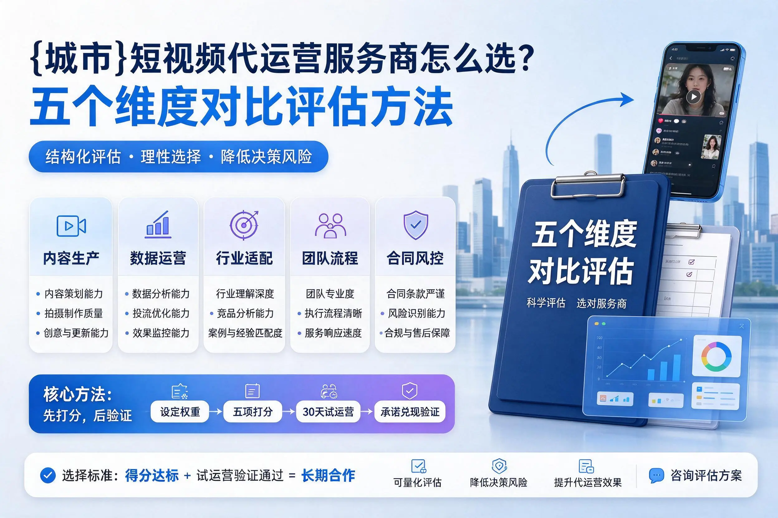 宜春短视频代运营服务商怎么选?五个维度对比评估方法