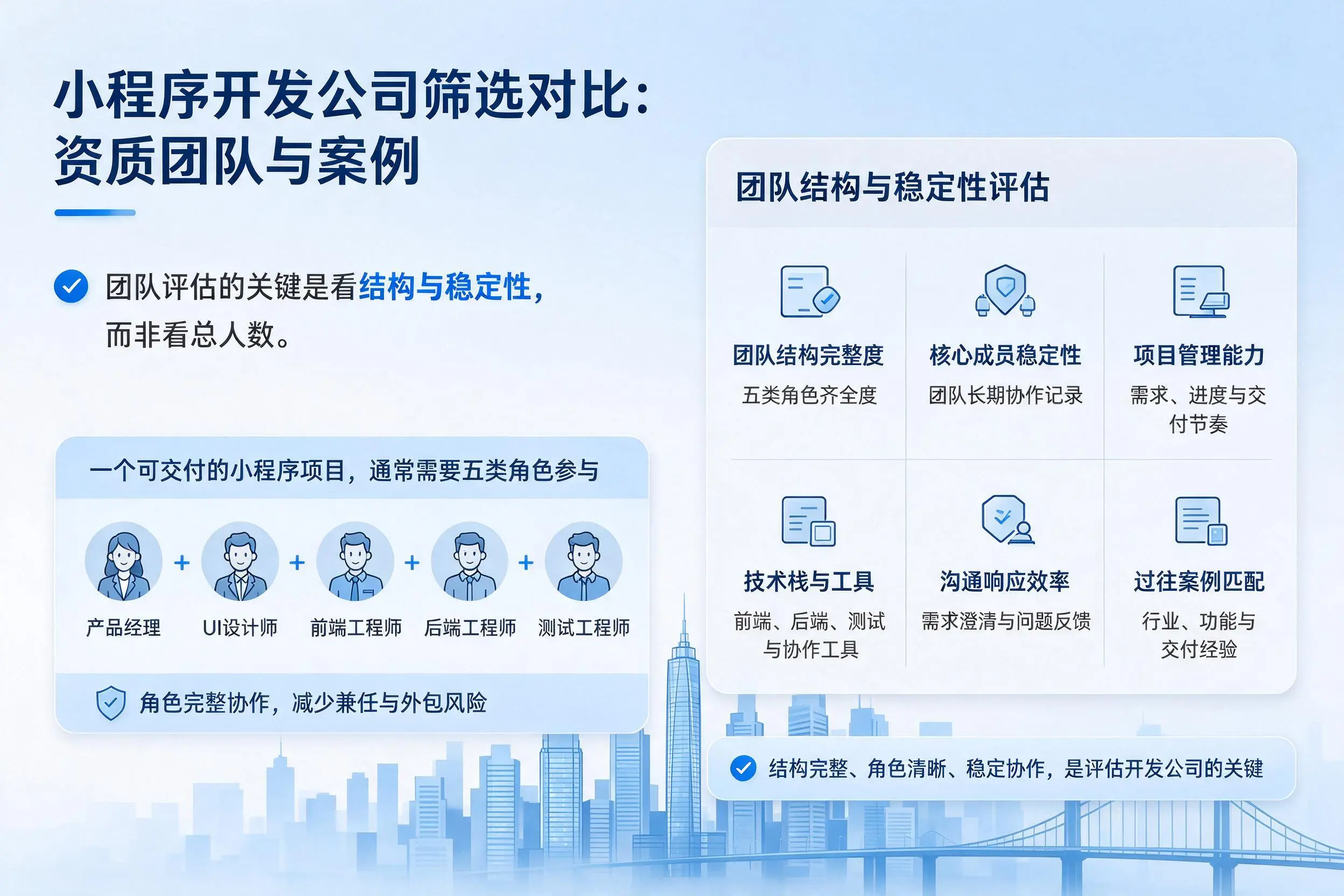 宜春小程序开发公司筛选对比：资质团队与案例