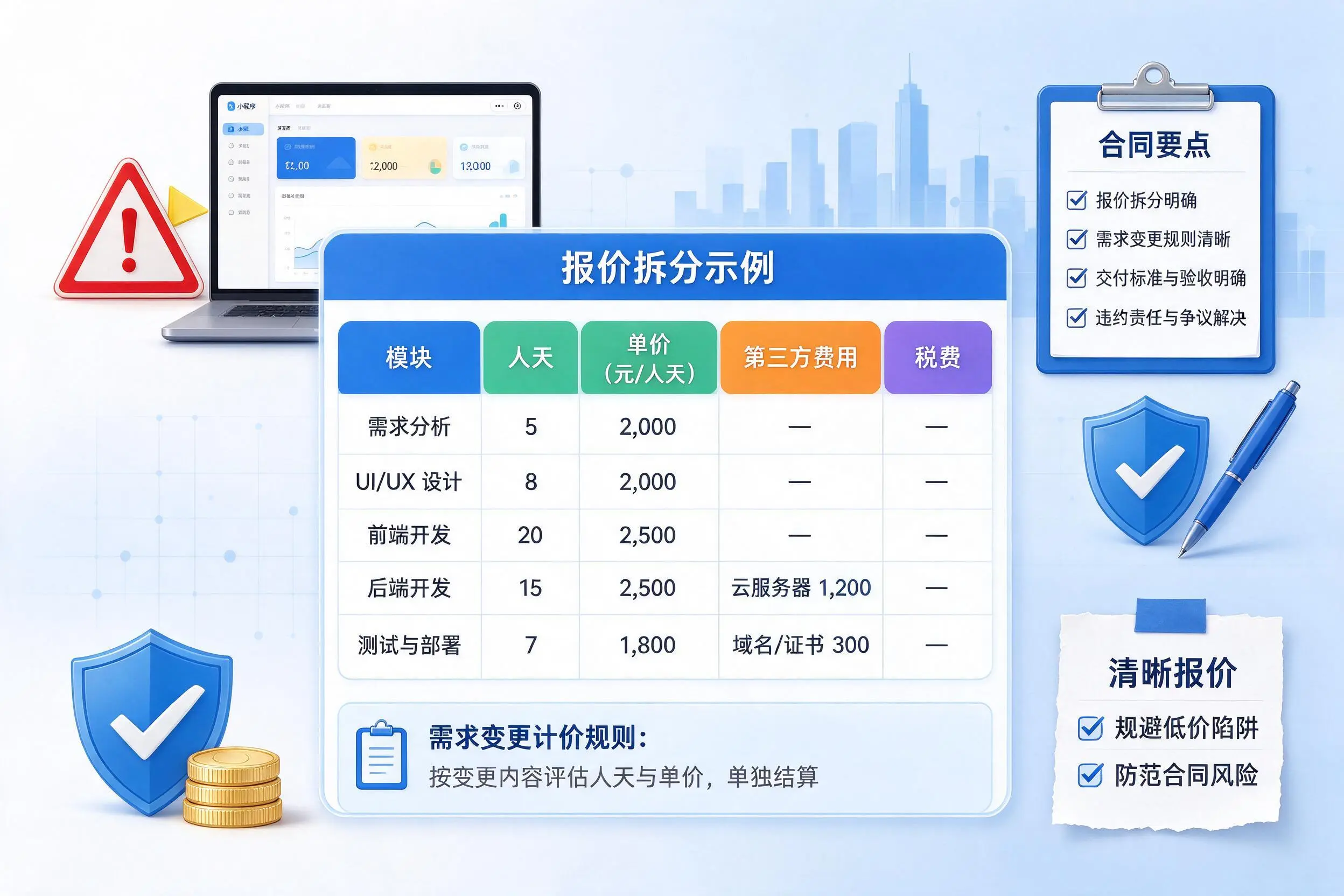 宜春小程序开发避坑指南:低价陷阱与合同风险