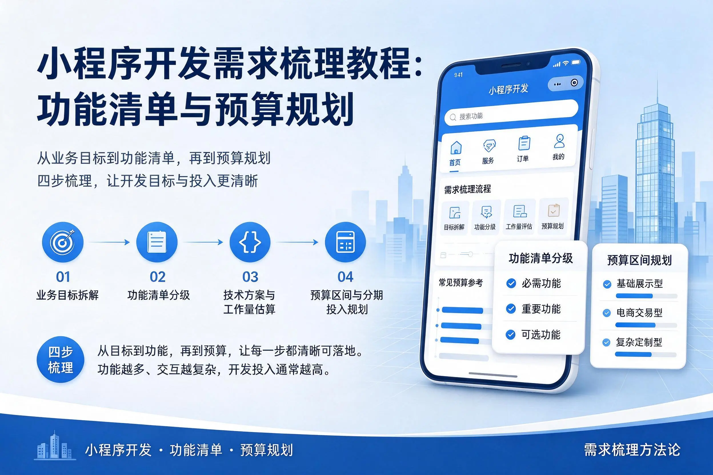 宜春小程序开发需求梳理教程:功能清单与预算规划