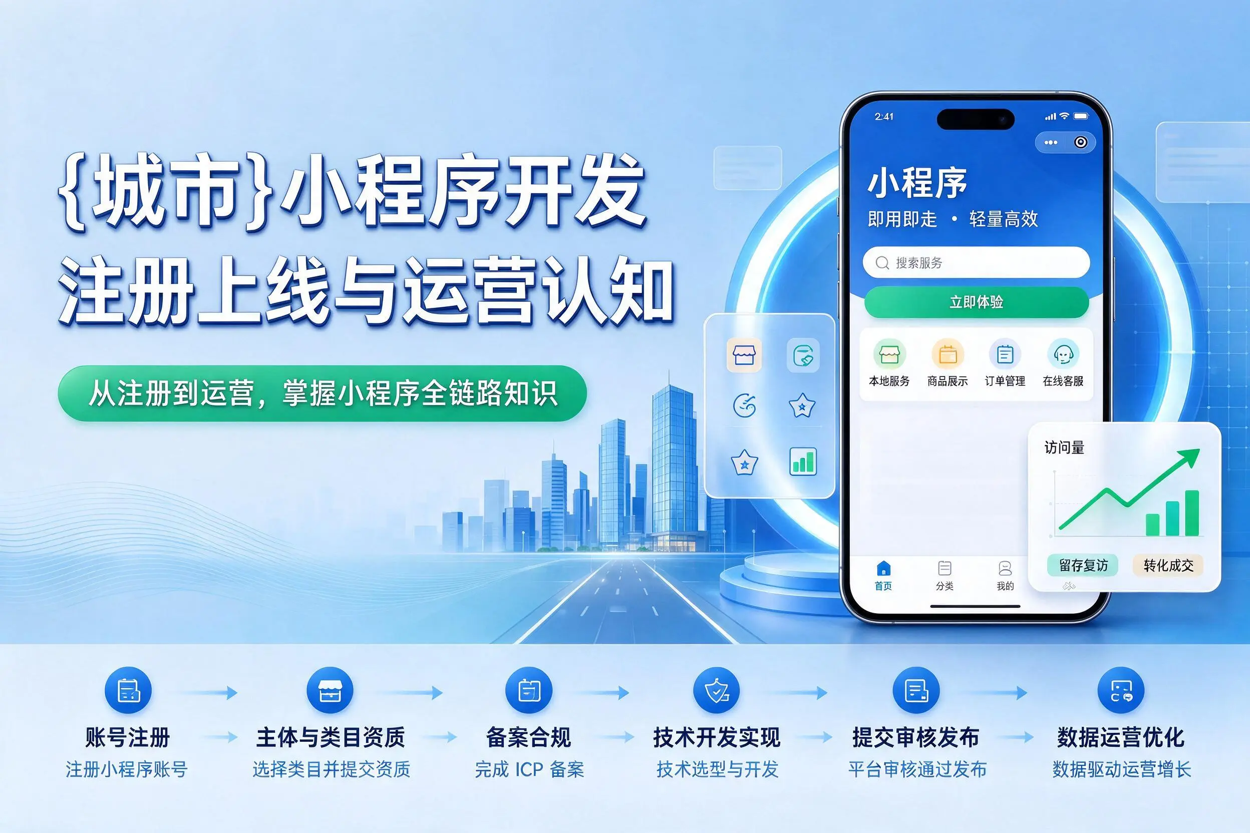 宜春小程序开发基础知识科普:注册上线与运营认知