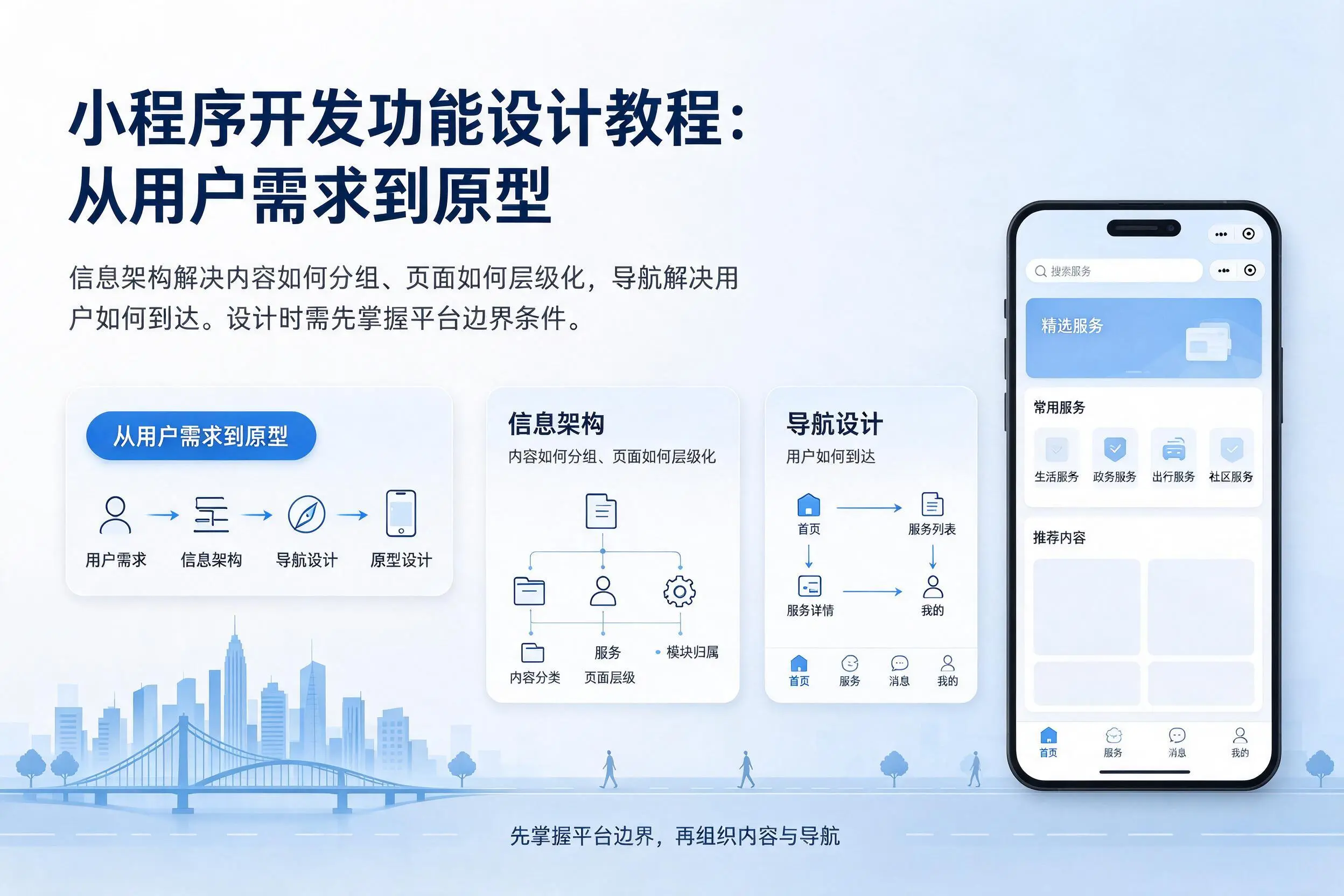 宜春小程序开发功能设计教程:从用户需求到原型
