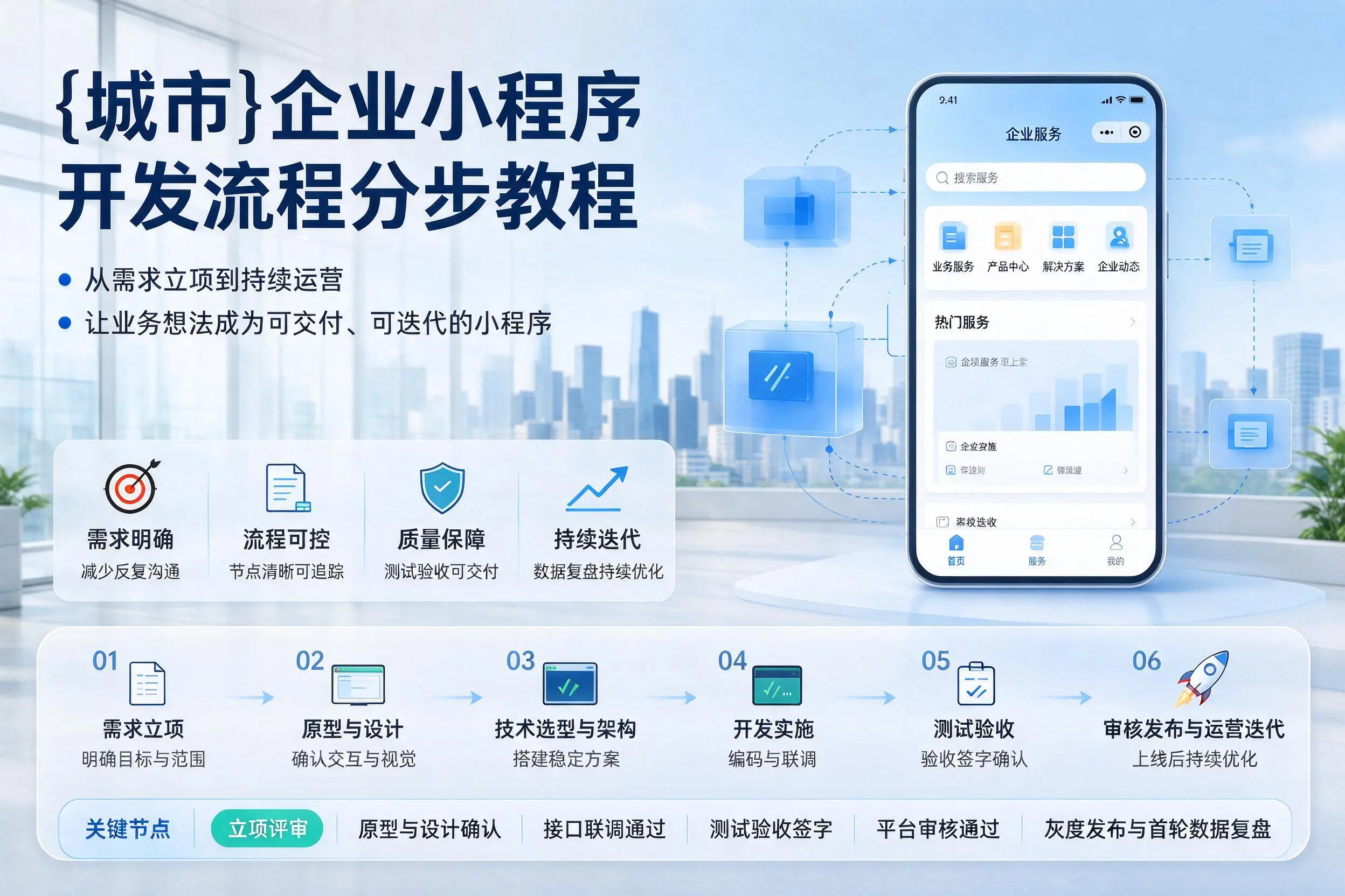 宜春企业小程序开发流程分步教程与关键节点说明