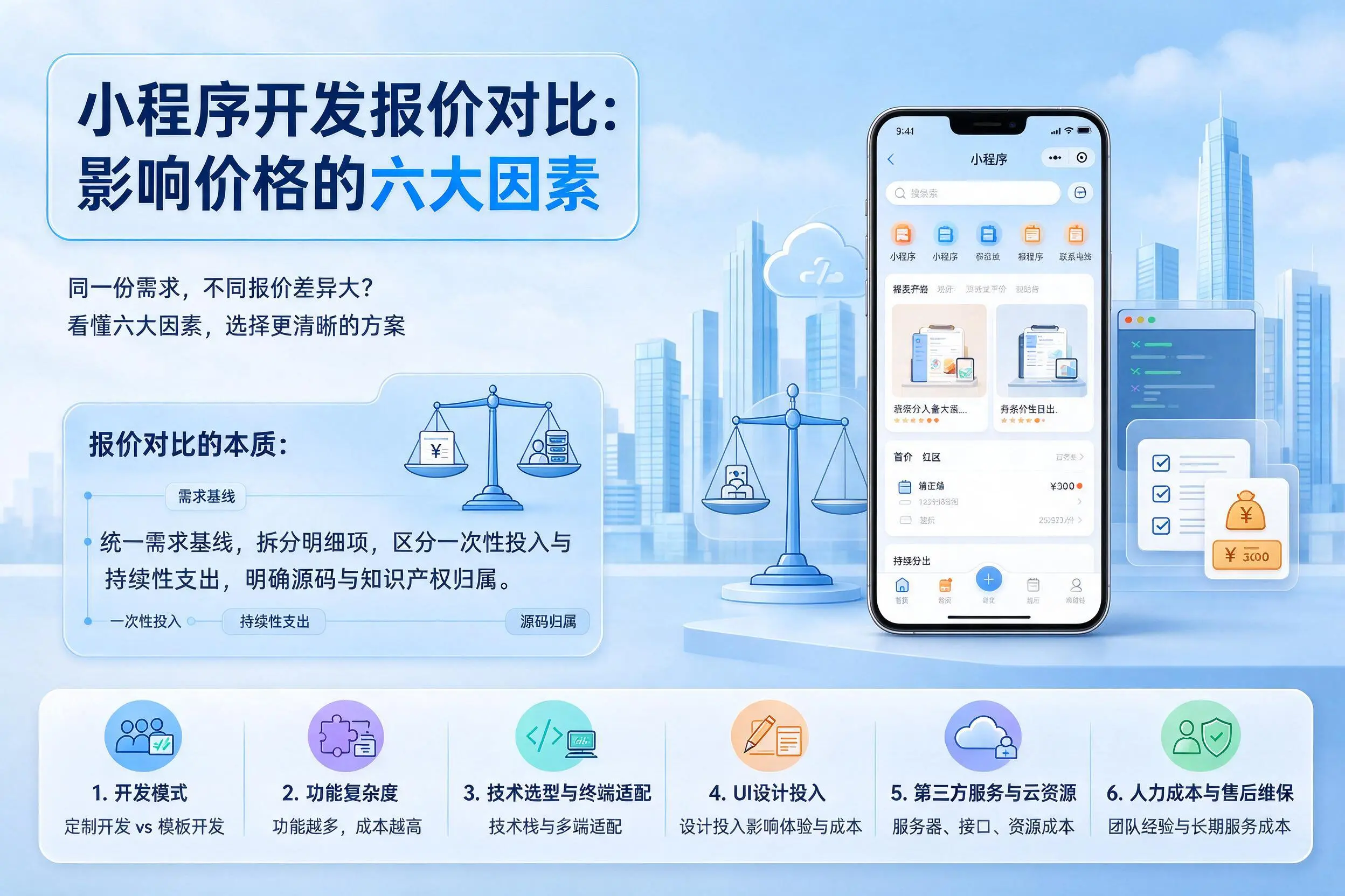 宜春小程序开发报价对比：影响价格的六大因素