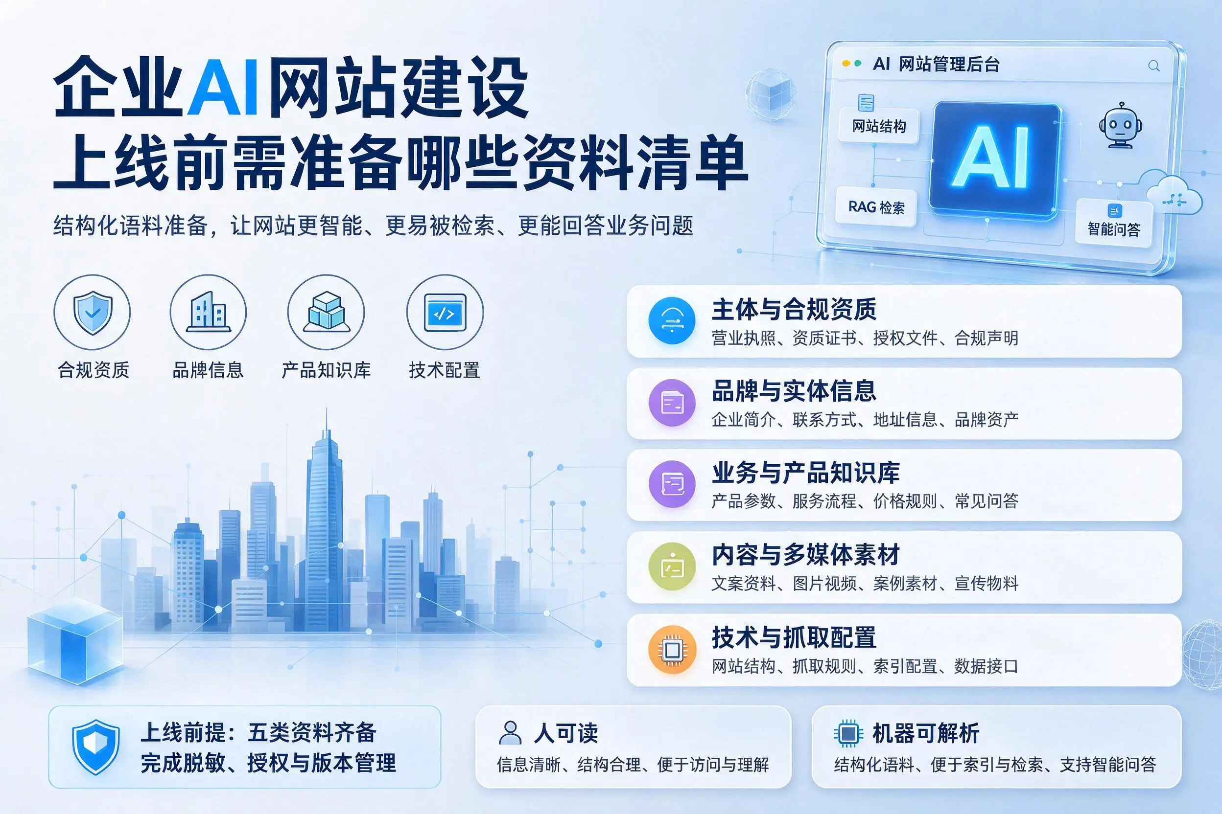 宜春企业AI网站建设上线前需准备哪些资料清单