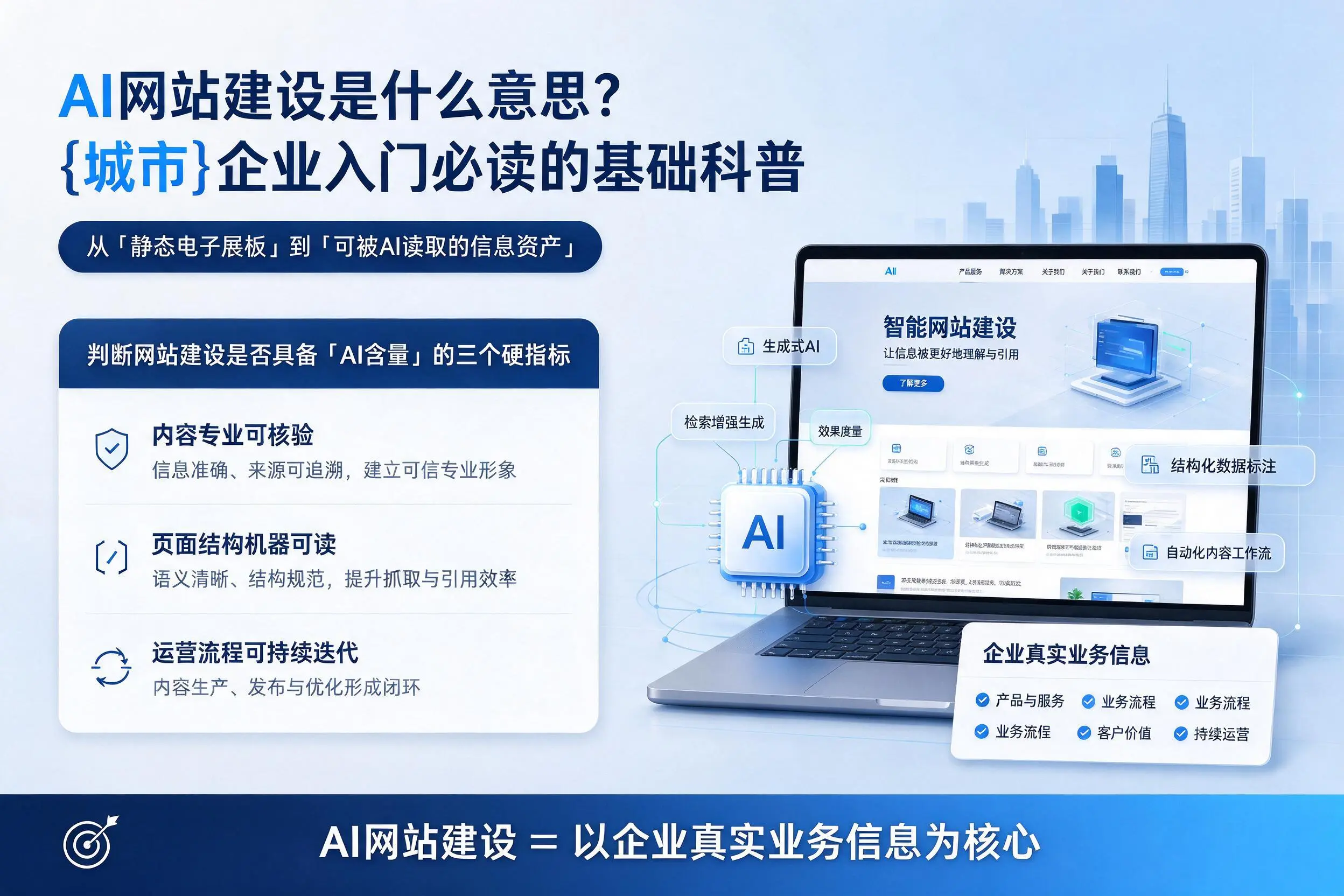 AI网站建设是什么意思?宜春企业入门必读的基础科普