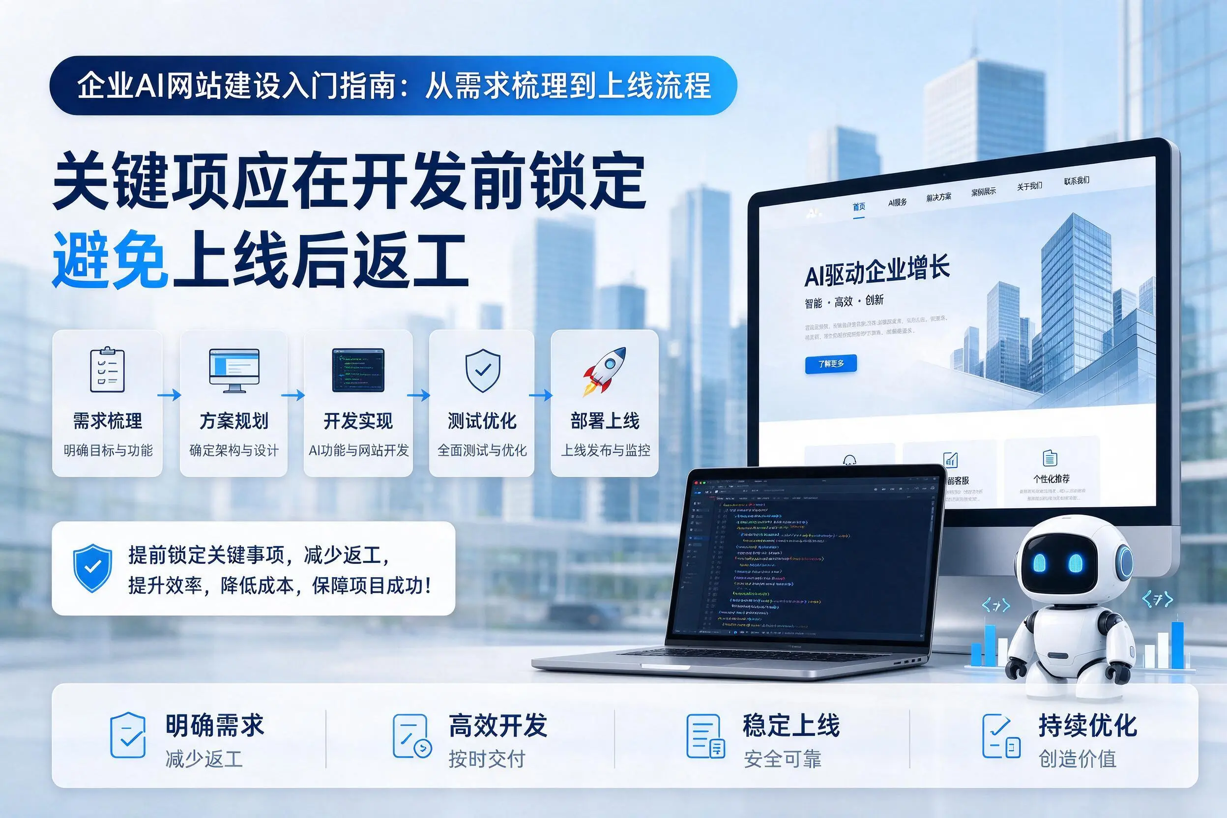宜春企业AI网站建设入门指南：从需求梳理到上线流程