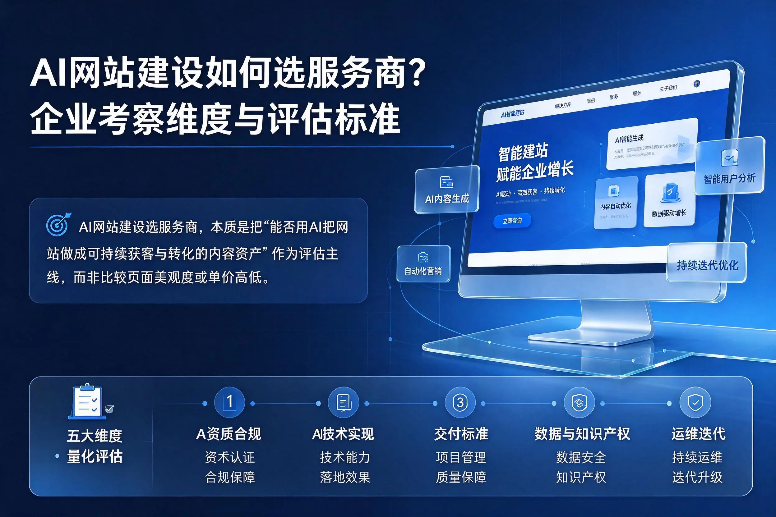 AI网站建设如何选服务商？宜春企业考察维度与评估标准