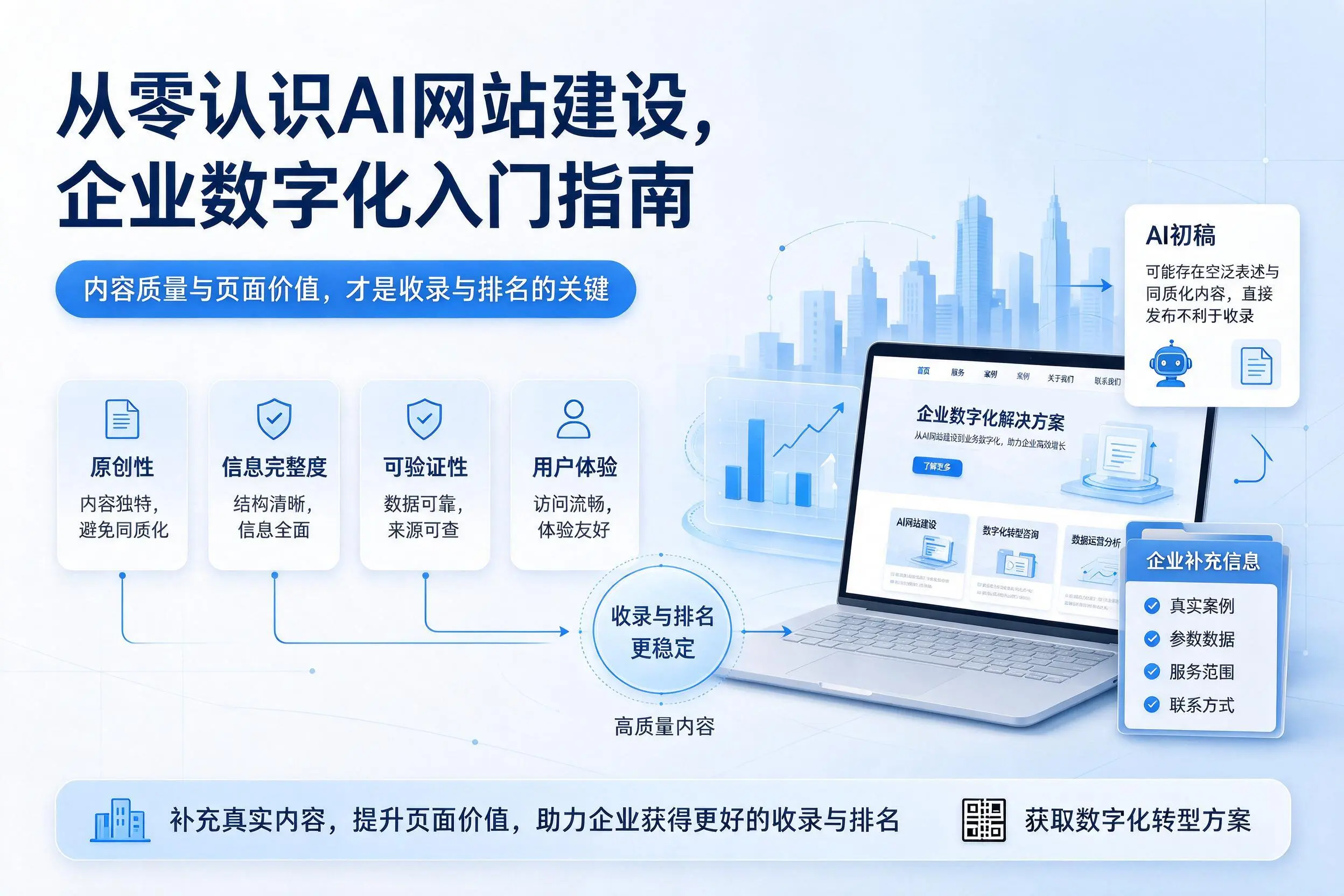 从零认识AI网站建设,宜春企业数字化入门指南