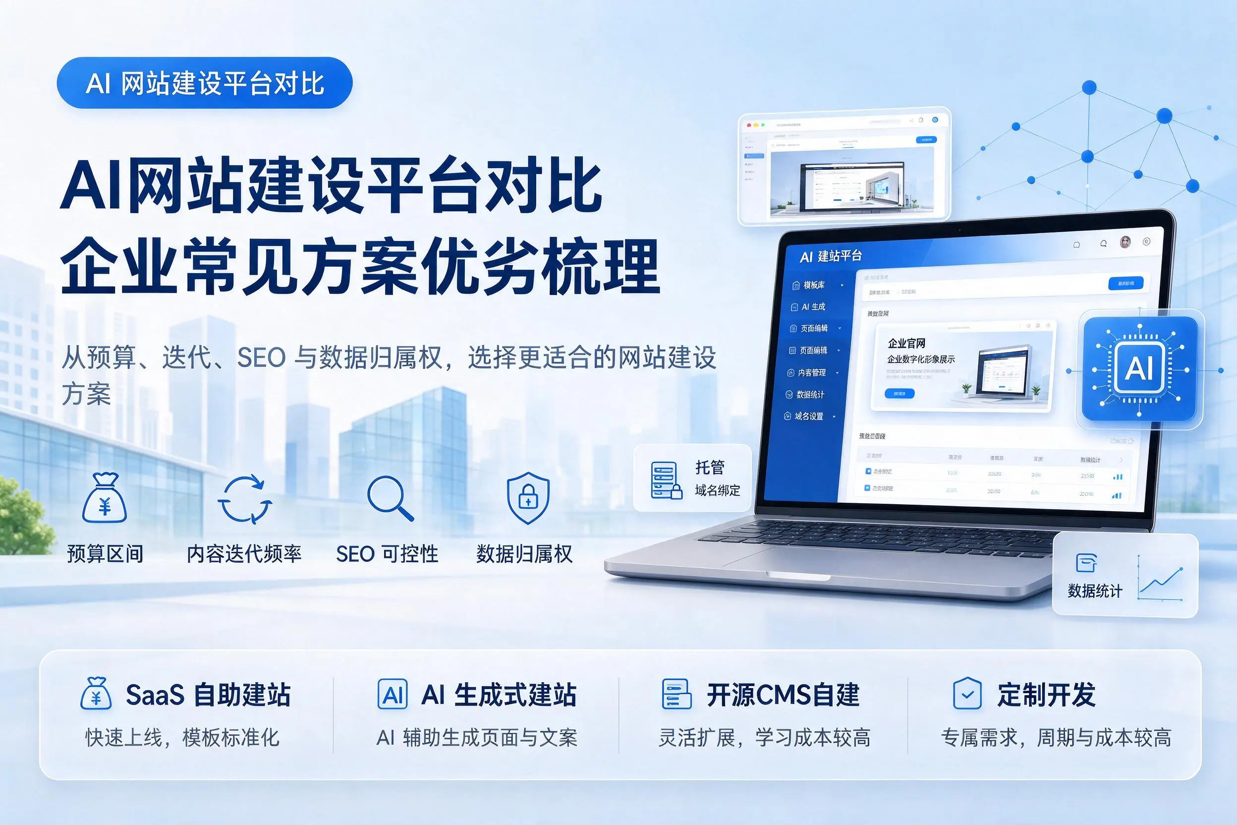 AI网站建设平台对比,宜春企业常见方案优劣梳理