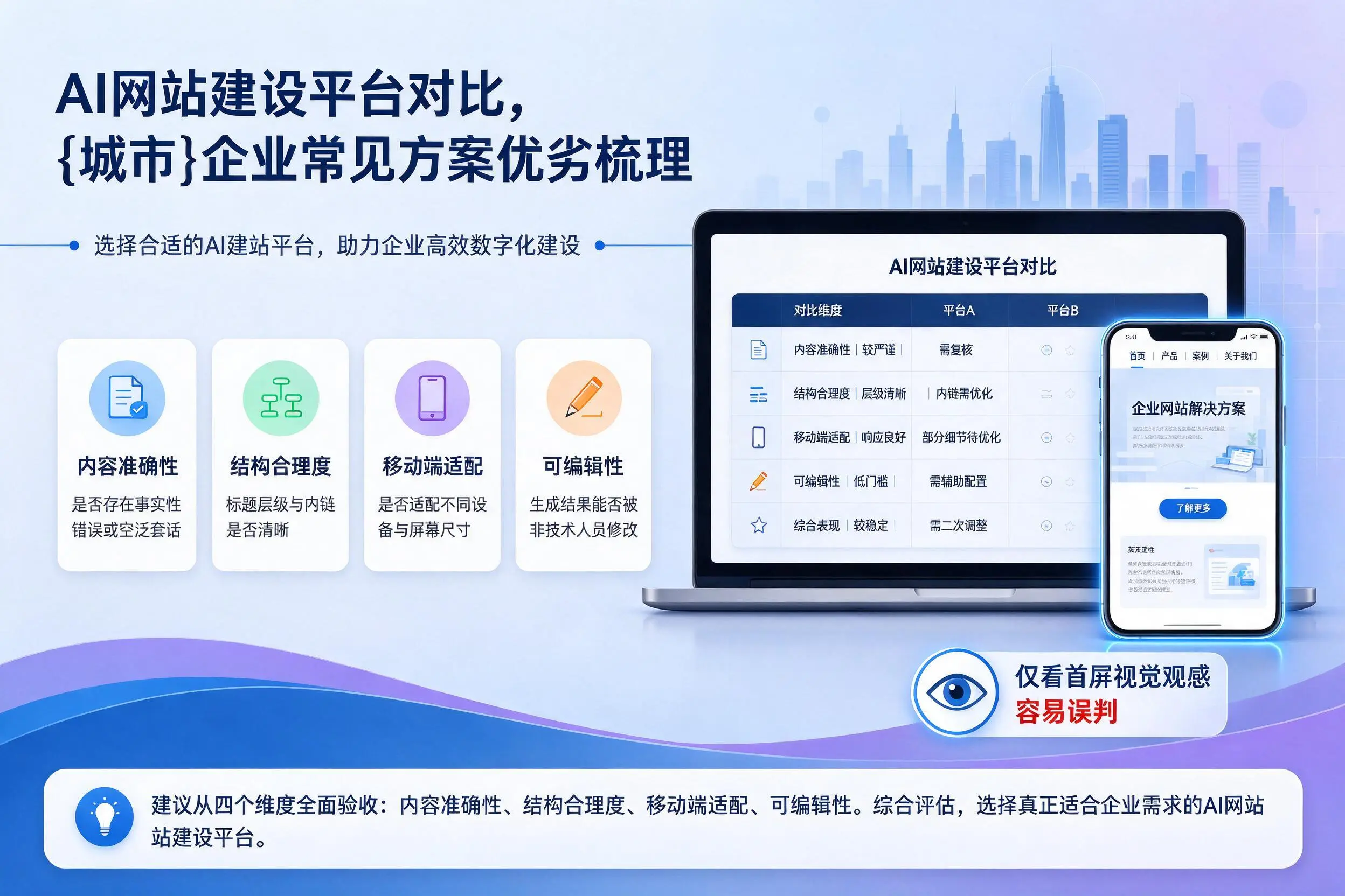 AI网站建设平台对比,宜春企业常见方案优劣梳理