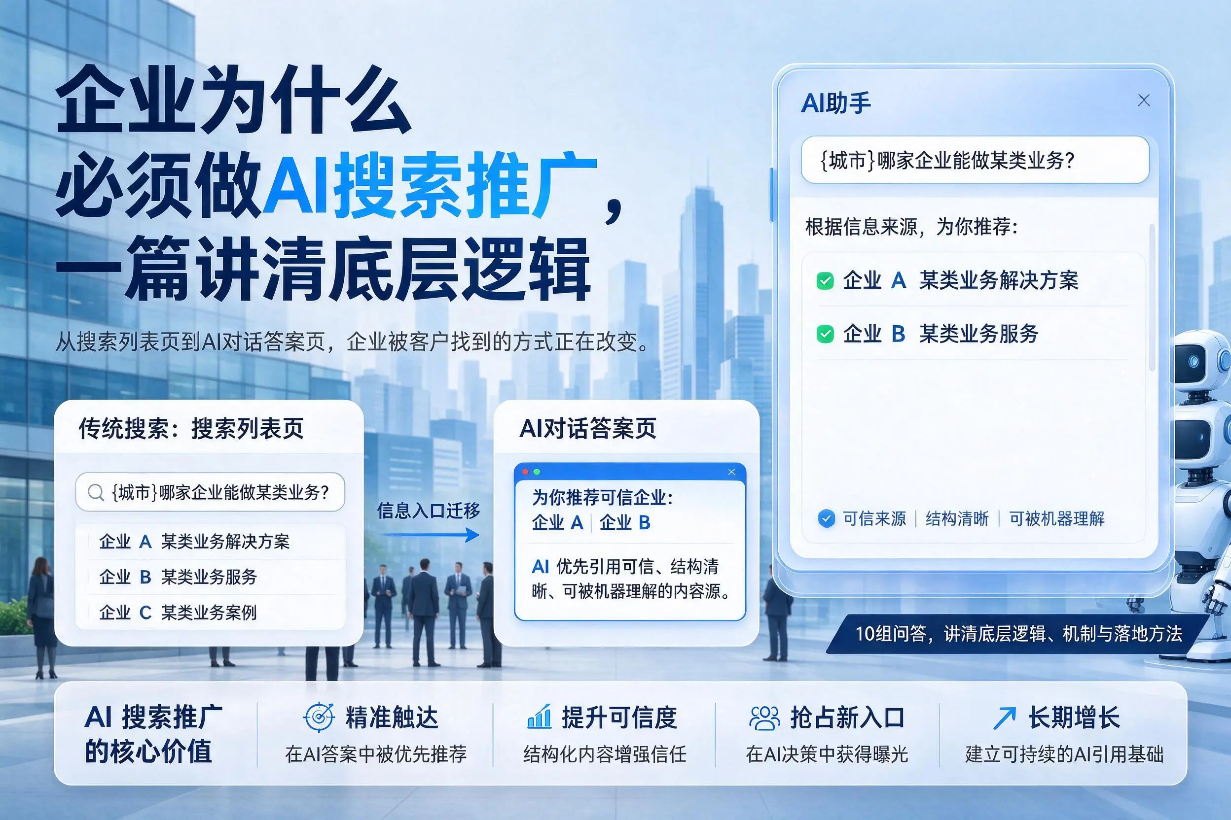 宜春企业为什么必须做AI搜索推广，一篇讲清底层逻辑